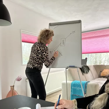 Irene Groen Coaching